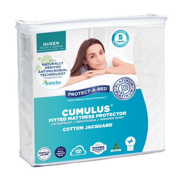 Cumulus™ cotton Jacquard Fitted Mattress Protector