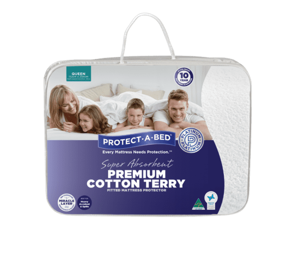 Premium cotton Terry Fitted Mattress Protector