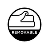 Removable Cover