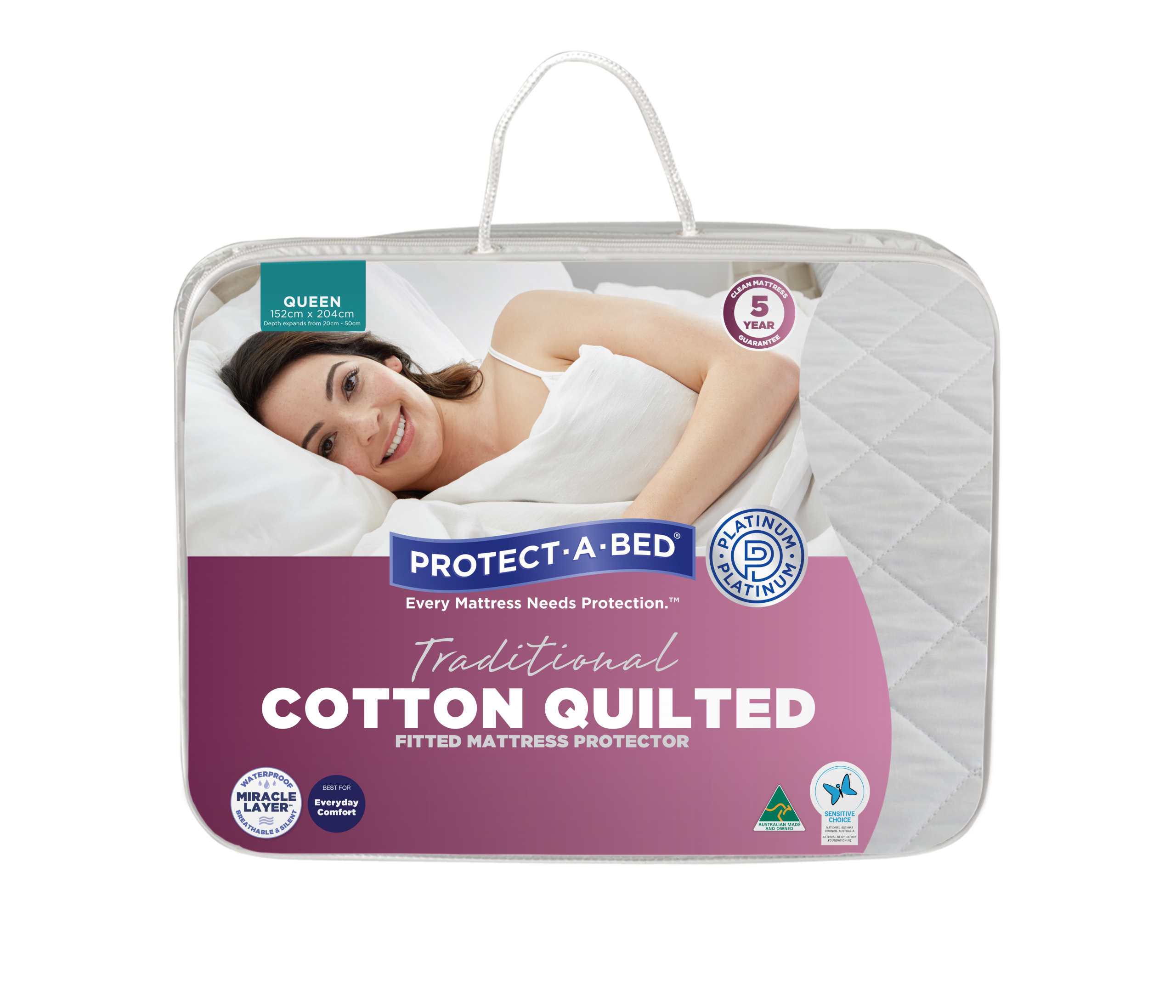Cotton Quilted Fitted Mattress Protector